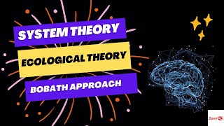 System Theory Of Motor ControlEcological Theory Of Motor ControlBobath Approach [upl. by Esimaj537]