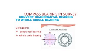 Convert Quadrantal Bearing to Whole Circle Bearing Eng Tinah [upl. by Costanzia]