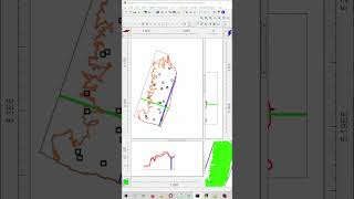 PEST challenges on groundwater modeling with multiple piezometers [upl. by Gert154]