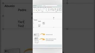 ¡Crea organigramas en segundos powerpoint [upl. by Chipman678]