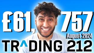 Trading 212 Portfolio Update August 2024 [upl. by Hnahc]