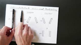 Fahrwerkstechnik Achs und Radstellungen die Spur [upl. by Briano]