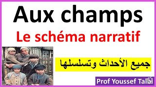 Aux champs le schéma narratif [upl. by Eisak]