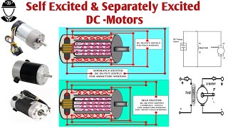 Self Excited and Separately Excited Dc Motor electricalmotorwiringarmaturemagneticwire3d [upl. by Cortney970]