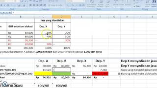 BOP Tarif Departementalisasi metode bertahap step method part 3 [upl. by Teressa506]