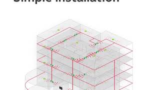 ABB’s Stanilite Nexus®RF Infinity offers the next quantum leap in monitored emergency lighting [upl. by Anwahsat]