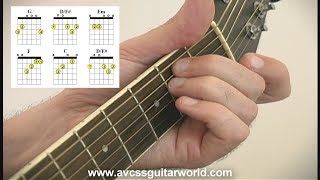 Guitar Lessons How to Play the Basic Freebird Chords Only Basic Version [upl. by Aniez]