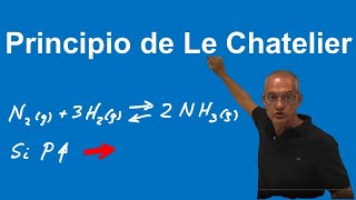 Principio de Le Chatelier [upl. by September]