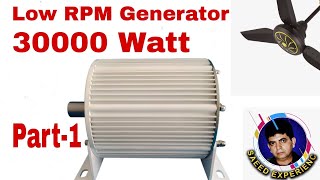 30000 Watt Low RPM Generator  Made in China  Part 1  Saeed Experience [upl. by Alecram847]