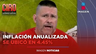 Baja la inflación 01 en primera quincena de febrero  Ciro Gómez Leyva [upl. by Anirbas]