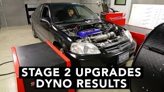 How Much Power Does It All Make  Stage 2 Track Day KSwap Civic  EP03 [upl. by Chip]