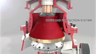 Single cylinder Cone Crusher Video Animation [upl. by Acirrehs]