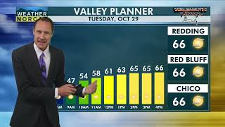 Valley Tuesday Oct 29 [upl. by East]