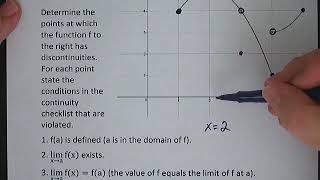 Calculus Find Points of Discontinuity from a graph and explain why they are discontinuous [upl. by Atiras148]