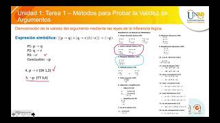 Ejemplos demostración validez de argumentos utilizando leyes de inferencia [upl. by Noed]