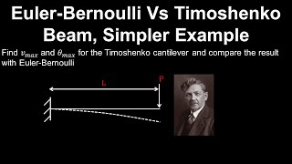 EulerBernoulli Vs Timoshenko Beam Cantilever Example  Structural Engineering [upl. by Aneeres]