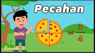 Pecahan  Matematika SD [upl. by Cornew393]