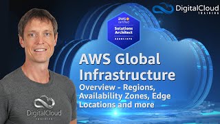 AWS Global Infrastructure Overview  Regions Availability Zones Edge Locations and more [upl. by Asela]