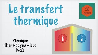 Le transfert thermique [upl. by Oberg]