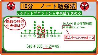 小6【資料の整理】「ドットプロットから中央値を求める」 ノートに書こう！ [upl. by Ahsiaa]