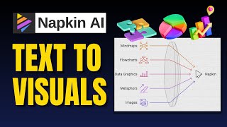 Napkin AI Review  Streamline Your Brainstorming Process [upl. by Hendrika]