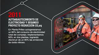 Enaex amp sostenibilidad [upl. by Sirdi605]