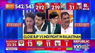 UP Election Results BJP Wont Cross Halfway Mark In Uttar Pradesh Claims Ratnakar Tripathi  LIVE [upl. by Seton418]