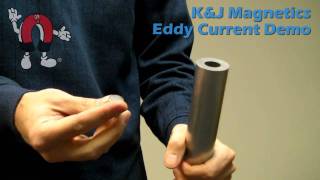 KampJ Magnetics  Eddy Current Demo [upl. by Hermes]