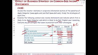 Overview of Financial Reporting Financial Statement Analysis and Valuation  Part 7 [upl. by Colner877]