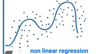 non linear regression Estimation direct optimisation lterative linearization method [upl. by Dleifxam556]