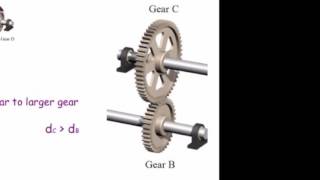 KTOM  GEARS amp GEAR TRAINS 07 Problem  1 2 Compound amp Reverted Gear Train [upl. by Cindie]