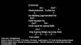 DAKILANG PAGMAMAHAL lyrics amp chords 20 vocal 125 drums 10 Bass [upl. by Malet]