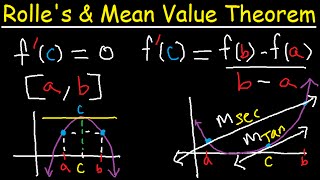 Rolles Theorem Explained and Mean Value Theorem For Derivatives  Examples  Calculus [upl. by Corinna]