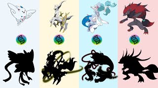 Fan Requests 10 Mega Primarina Mega Arceus Mega Togekiss Mega Zoroark [upl. by Lesig615]