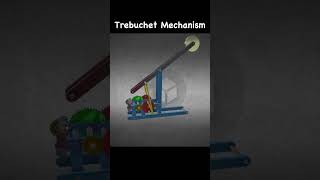 Trebuchet mechanism [upl. by Aihsinyt]