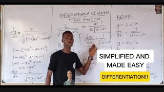 Differentiation of inverse trigonometric function [upl. by Hgielac]