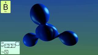 Atomic Orbitals [upl. by Loraine]