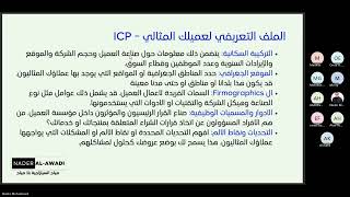 Ideal Customer Profile  الملف التعريفي للعميل المثالي [upl. by Saiasi]