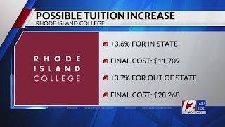 Tuition increases approved for CCRI RIC [upl. by Huppert]