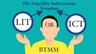 The Liquidity Inducement LIT Template amp Cycles [upl. by Daye]