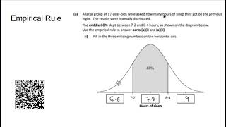 Predictions Leaving Cert Maths Ordinary Paper 2 for 2025 [upl. by Bywaters111]