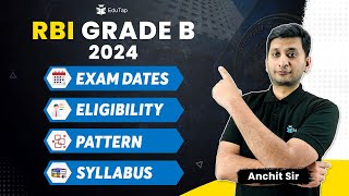 RBI Grade B Complete Information  RBI Exam Dates Eligibility Pattern amp Syllabus RBI Full Details [upl. by Stewart]