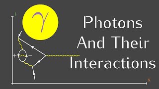 Visualizing Photons And Their Quantum Interactions  QED4 [upl. by Restivo]