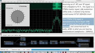 Raspberry PI 4 175Khz LF RF over IP Lowfer Band soundcard SDR AM Transmitter amp Receiver  LIVE demo [upl. by Robet]