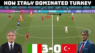 Tactical Analysis  Italy 30 Turkey  How Italy exploited The Wide Regions [upl. by Penn]