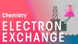 Electron Exchange In OxidationReduction Reactions  Reactions  Chemistry  FuseSchool [upl. by Etnelav255]