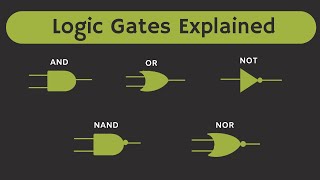 What is Logic Gate  Logic Gates Explained [upl. by Pangaro611]