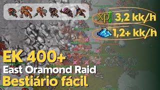 Tibia  EK 400 Profit excelente  East Oramond Raid  32KKh raw Exp e 12KKh gold [upl. by Xever]