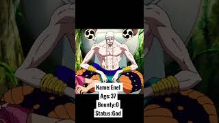 BEST ONE PIECE GLOW UP  ENEL [upl. by Millford]