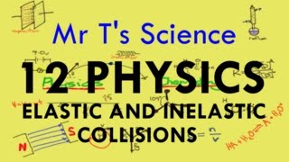 Elastic and inelastic collisions [upl. by Sayres]